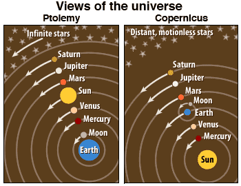 Ptolemy vs Copernicus